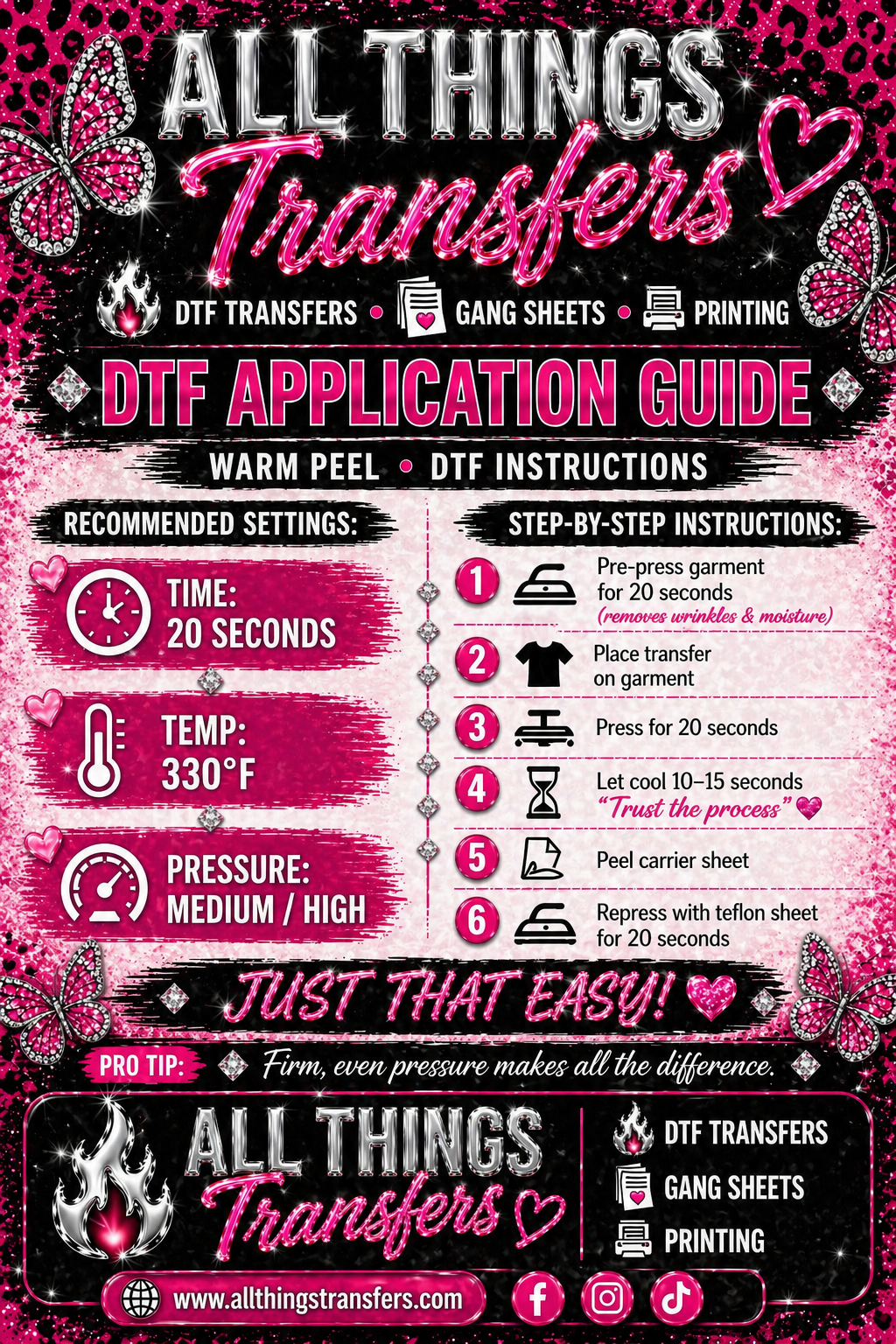 Faith & Jesus Premade DTF Gang Sheet – 22" x 60"